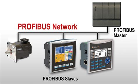 Unitronics Plc And Hmi All In One Unit Now Profibus Option I4