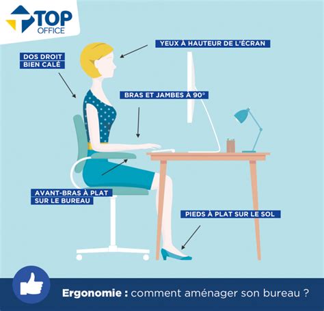 Posture Au Travail Comment Adopter La Bonne Position 2n2e