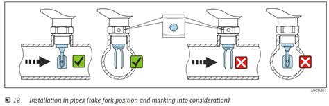 Endress Hauser Liquiphant Ftl Point Level Switch Instruction Manual