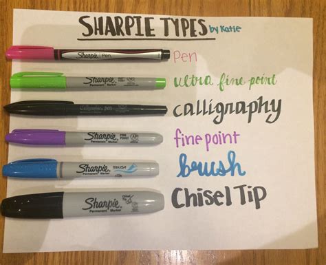 Learn The Different Types Of Sharpies😀 Stationery Art Sharpie