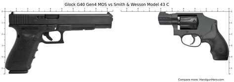 Glock G Gen Mos Vs Smith Wesson Model C Size Comparison