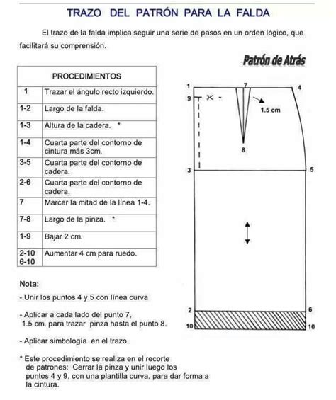 Patr N Falda B Sica Libros De Patrones Patrones De Costura De Camisa