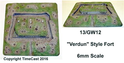 Pushing Tin: Verdun Forts