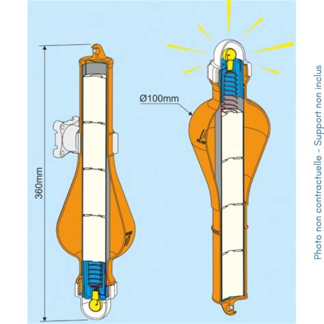 SECUNAUTIC FEU FLOTTANT À RETOURNEMENT PLASTIMO