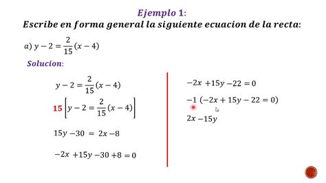 Ecuacion General De La Linea Recta Youtube