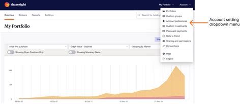 Portfolio Overview Page Sharesight Australia Help