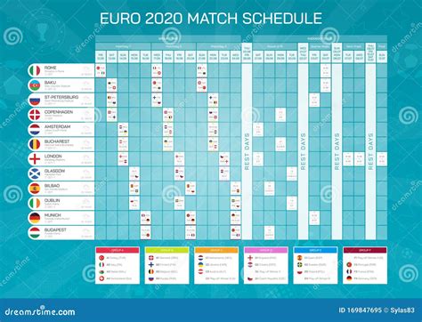 Mesa De Resultados De La Eurocopa 2020 Con Banderas Calendario Del ...