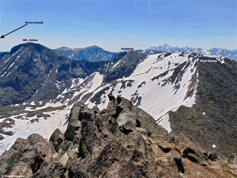 Mount Ida Trail Rocky Mountain National Park Colorado Skyblue Overland