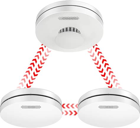 Wireless Interlinked Smoke And Heat Alarm Scotland Bundle With Year