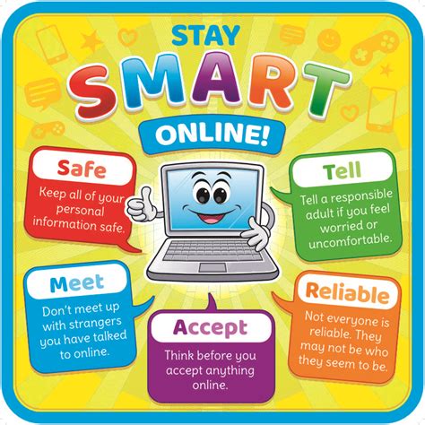 Stay Smart Online Poster Online Safety Poster For Schools