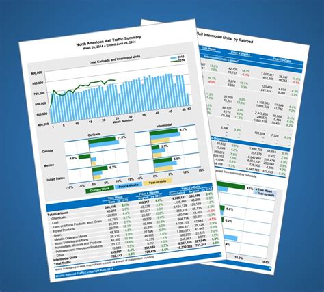 Freight-Railroad-Data-Rail-Traffic-Data-Feature - Association of ...