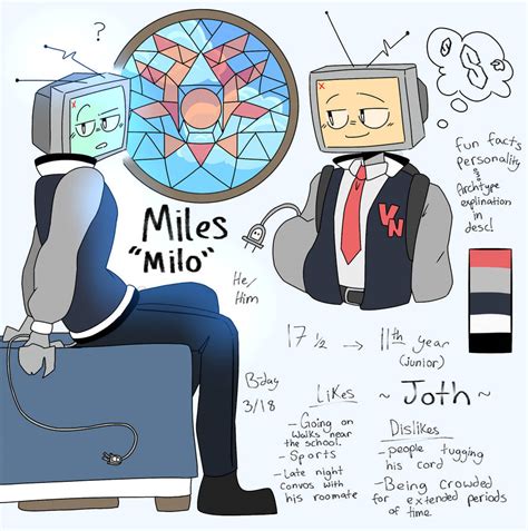 Milo! by weirdest0username on DeviantArt