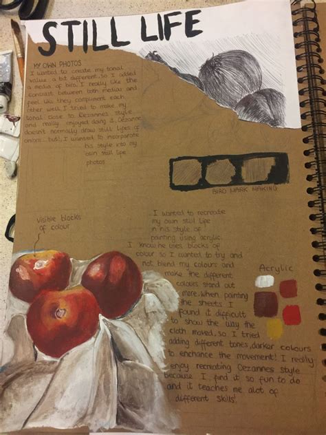 Paul Cezanne Artist Research Gcse Artofit