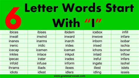 Six Letter Words That Start With I GrammarVocab