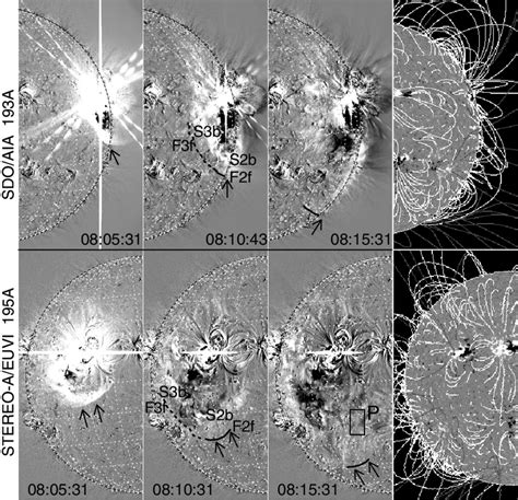 EUV waves observed with SDO AIA 193 Å top and STEREO A SECCHI EUVI