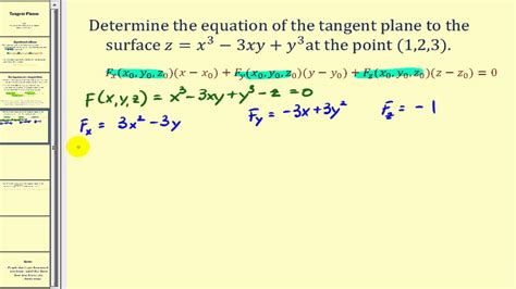 Determining The Equation Of A Tangent Plane Youtube