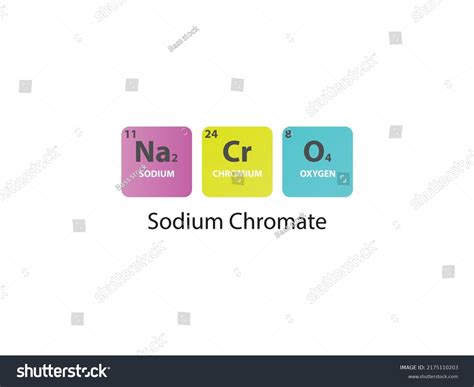 Na2cro4 Sodium Chromate Molecule Simple Molecular Stock Vector Royalty