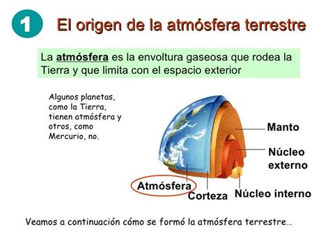 La Parte Gaseosa De La Tierra