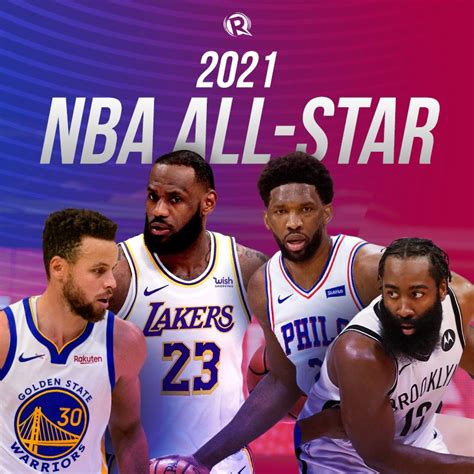 HIGHLIGHTS: NBA All-Star Game 2021