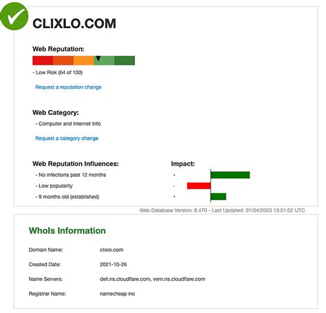 Website Reputation Lookup Security Spiceworks Community