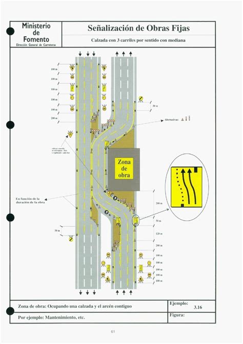 Señalización De Obras La Guía Definitiva Con Ejemplos Y Normativa