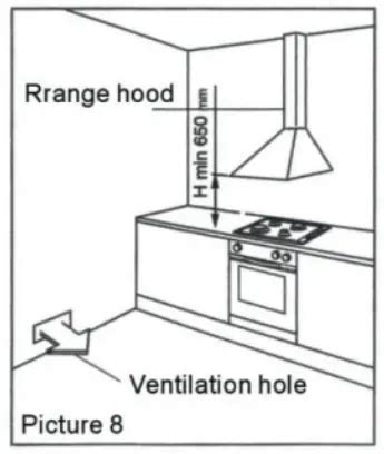 Chiq Cqbg Sit E S Gas Cooktop Encimera A Gas Instruction Manual