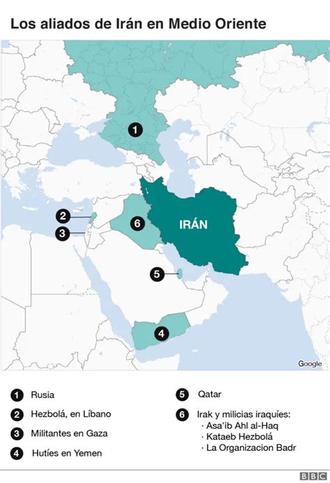 Irán Vs Estados Unidos ¿quiénes Son Los Aliados De La República Islámica En Medio Oriente