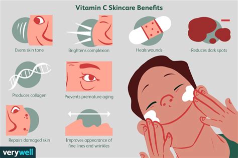 What Does Vitamin C Do For Your Skin