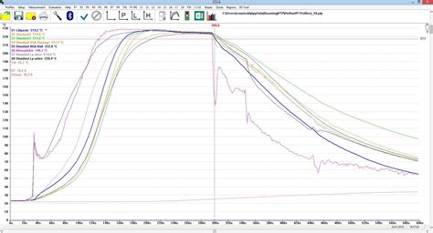 Ptp Software Globalpoint Ics Gmbh Co Kg