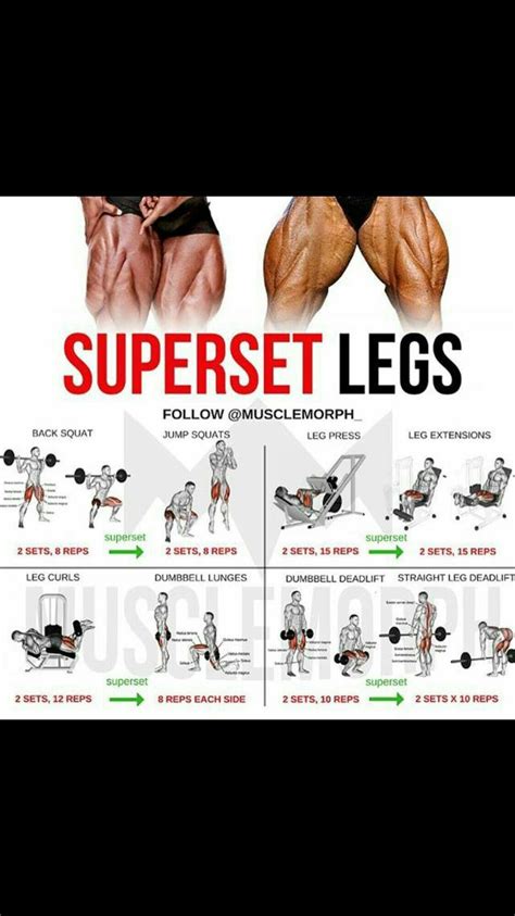 Pin by Stephen Tomporowski on sport | Gym workout tips, Workout routine ...