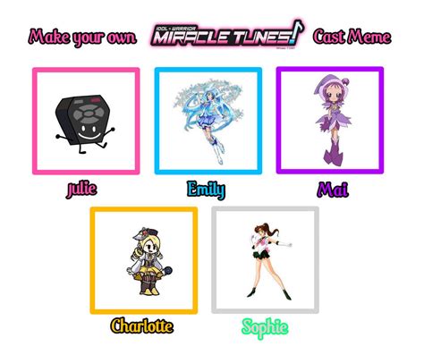 Miracle Tunes cast meme by SakuraChanMedley on DeviantArt