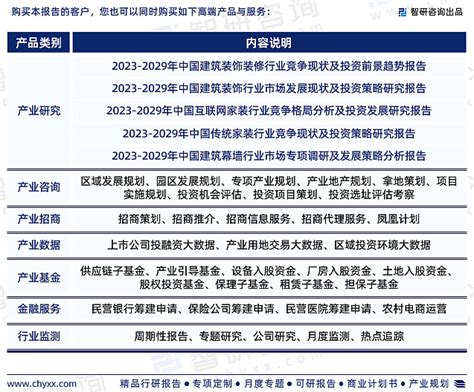 2023年中国装饰装修行业现状及未来发展趋势研究报告（智研咨询发布） 由智研咨询专家团队精心编制的《2023 2029年中国装饰装修行业市场