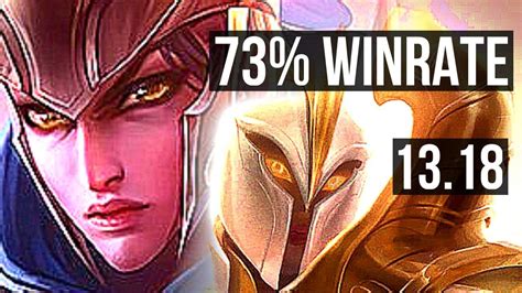 Quinn Vs Kayle Top 73 Winrate Legendary 1533 Euw Master 13