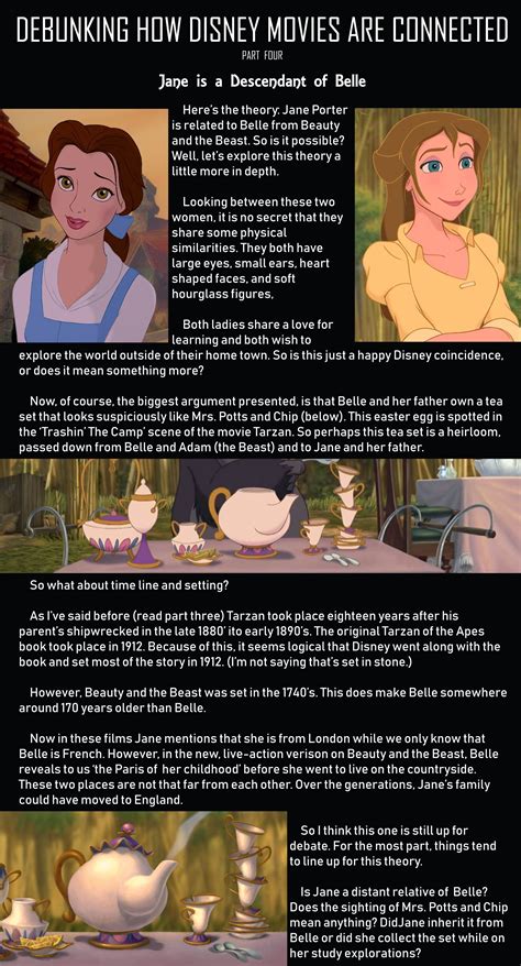 Disney Theory By Blazingfire15 On Deviantart Artofit