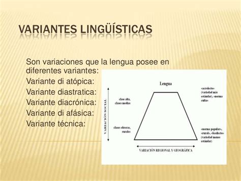 Variantes Lingüísticas