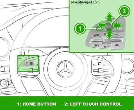 How To Reset Mercedes Benz GLC Class Service Minder 2020 2021