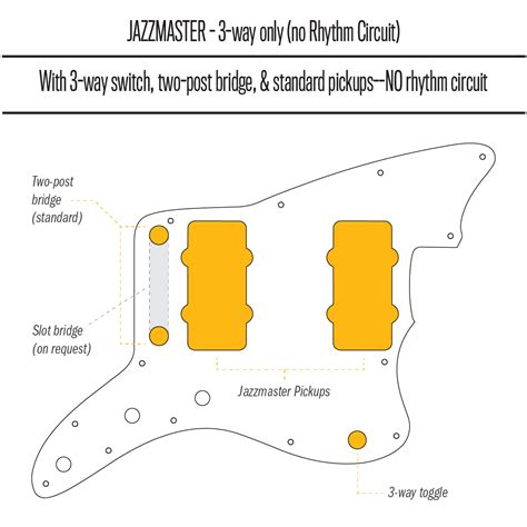 Black White Black Jazzmaster Pickguard 3 Ply Vinyl Decoboom