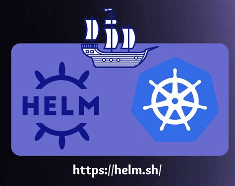 Demystifying Helm A Beginner S Guide To Kubernetes Package Management