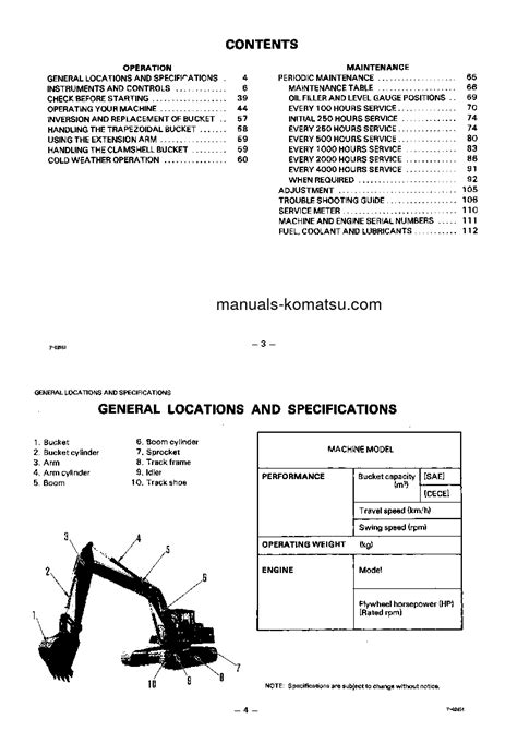 Pc240 3 Gbr K S N K10093 Up Operation Manual English Manuals Shop Repair