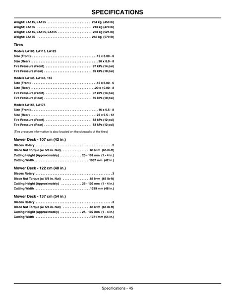 John Deere Tractor Tire Size Chart - Reviews Of Chart