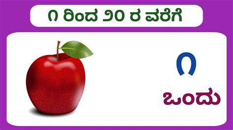 Kannada Numbers To In Words Printable Templates Free