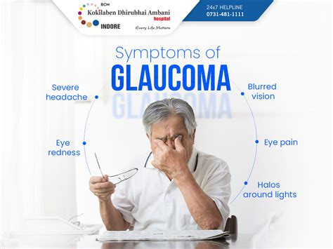 Symptoms of Glaucoma