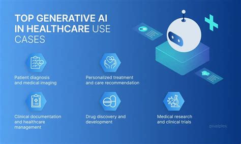 Generative Ai In Healthcare Vs Traditional Methods Pros And Cons