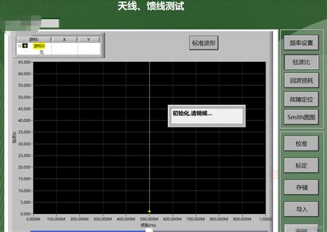 基于labview的虚拟仪器的开发labview虚拟仪器项目开发与实践 Csdn博客