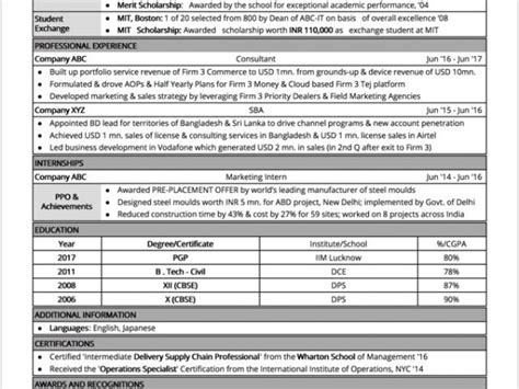 Iim Students Resume Cv Resume Services By Professional Cv Writers