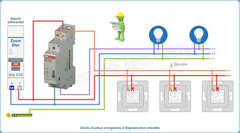 Comment brancher un télérupteur ABB
