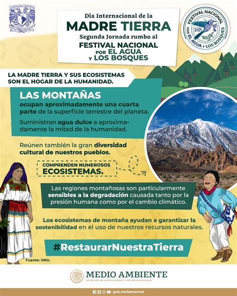 SEMARNAT México on Twitter La MadreTierra y sus ecosistemas son el