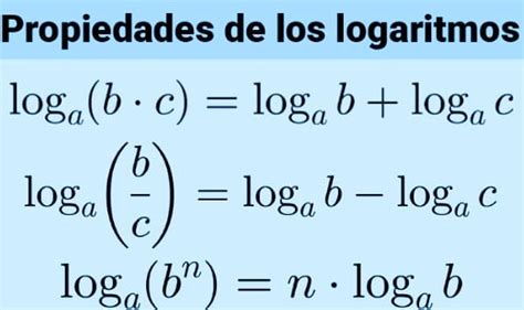 PROPIEDADES de los LOGARITMOS CÁLCULOS SENCILLOS