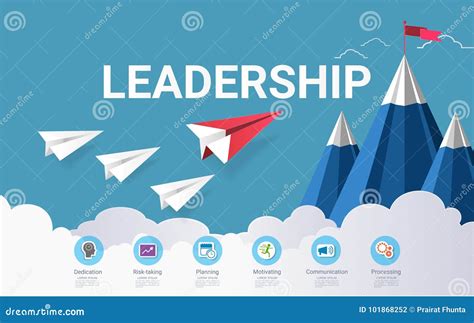 Leadership Skills Infographic Template With Some Simple Steps Or Options To Help You Design For