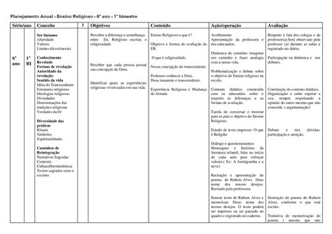 Ensino Religioso Planejamento Anual Ao Ano Atividades Imprimir